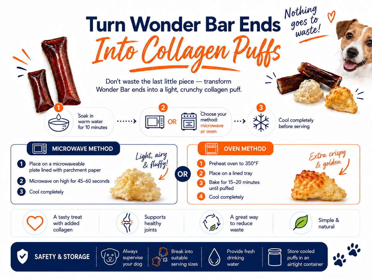 Wonder Bar: The Chew That Keeps on Giving 🐾