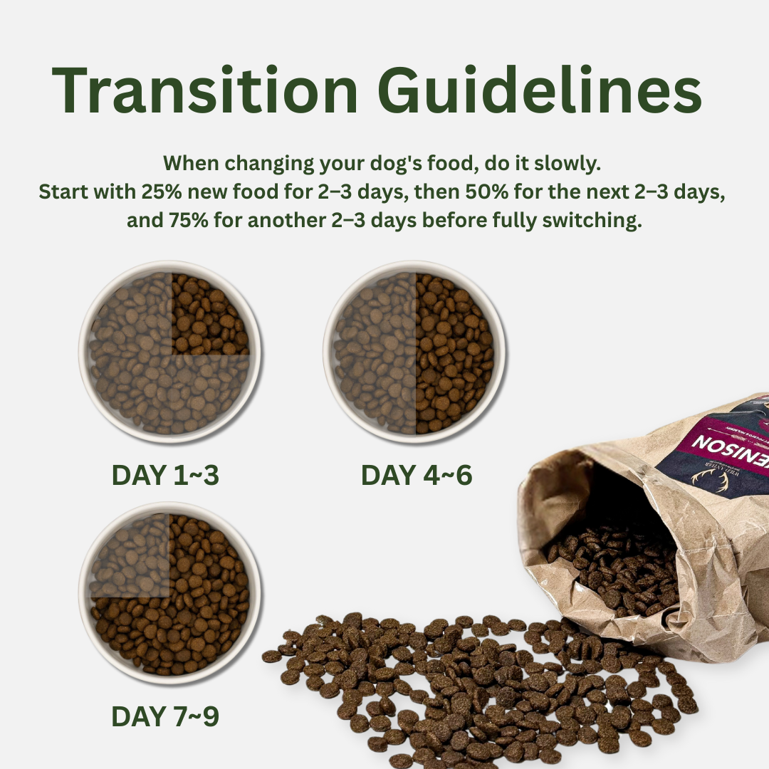 Venison, Sweet Potato & Mulberry Natural Dog Food