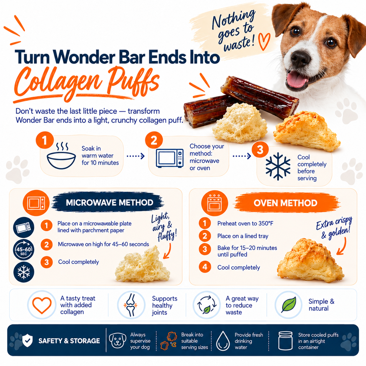Bacon Wonder Bar – High Protein Pork Collagen Dog Chew