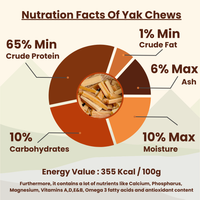 Natural Dog Chew