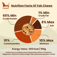 Natural Dog Chew